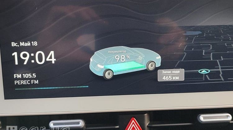 Hyundai Ioniq 5, 2023